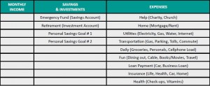 Savings and Expenses